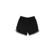 Dallas Cowboys Sport Classics Black & White Shorts sold by New Era