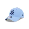 New York Yankees Sky Blue 9TWENTY Adjustable Hat sold by New Era