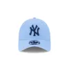New York Yankees Sky Blue 9TWENTY Adjustable Hat sold by New Era