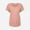 Women's Tri-Blend Dolman T-Shirt sold by Next Level Apparel