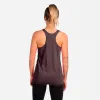 Women's Tri-Blend Racerback Tank sold by Next Level Apparel