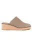 Edmond Wedge Mules - Mink sold by NYDJ