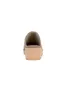 Edmond Wedge Mules - Mink sold by NYDJ