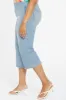 Wide Leg Capri Pull-on Jeans In Plus Size - Clean Solstice sold by NYDJ