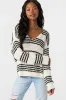 IYLA LONG SLEEVE SWEATER sold by O'Neill