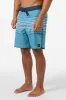 HYPERFREAK HEAT STRIPE SCALLOP 18" BOARDSHORTS sold by O'Neill