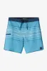 HYPERFREAK HEAT STRIPE SCALLOP 18" BOARDSHORTS sold by O'Neill