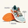 Manele - Pale Moss / Molten Orange sold by OluKai