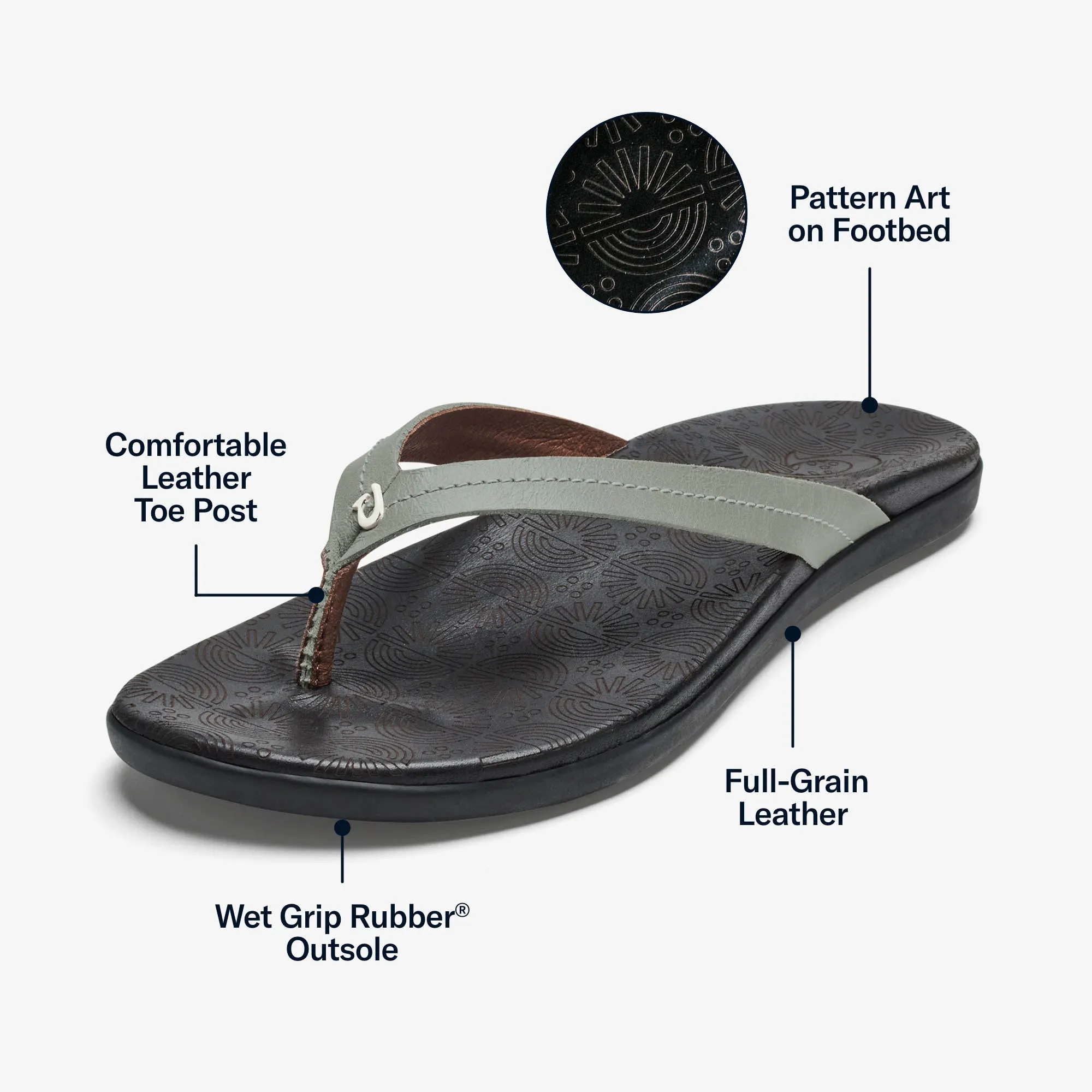 Honu - Mist / Black sold by OluKai product image thumbnail 3