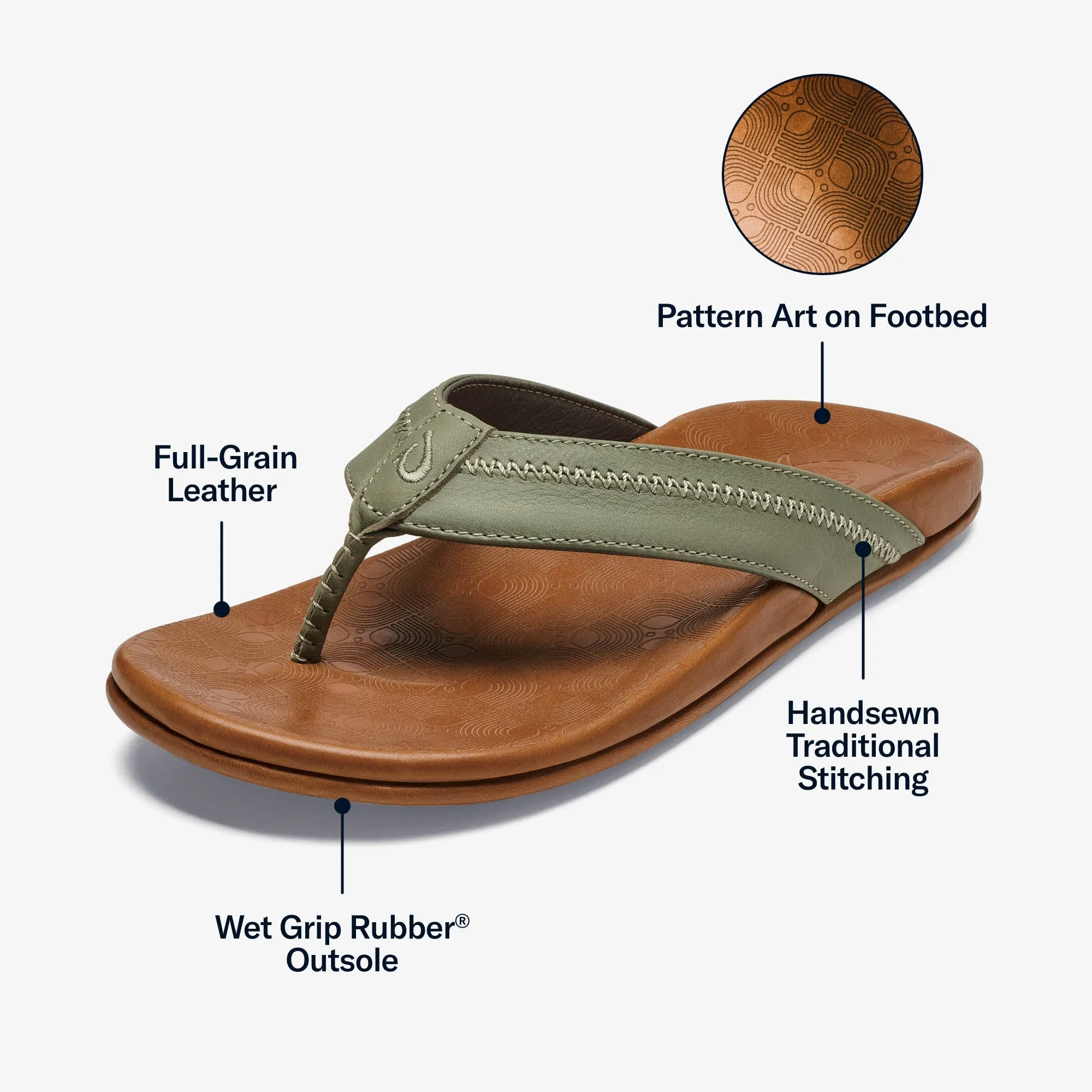 Hiapo - Odyssey Grey / Sahara sold by OluKai product image thumbnail 4