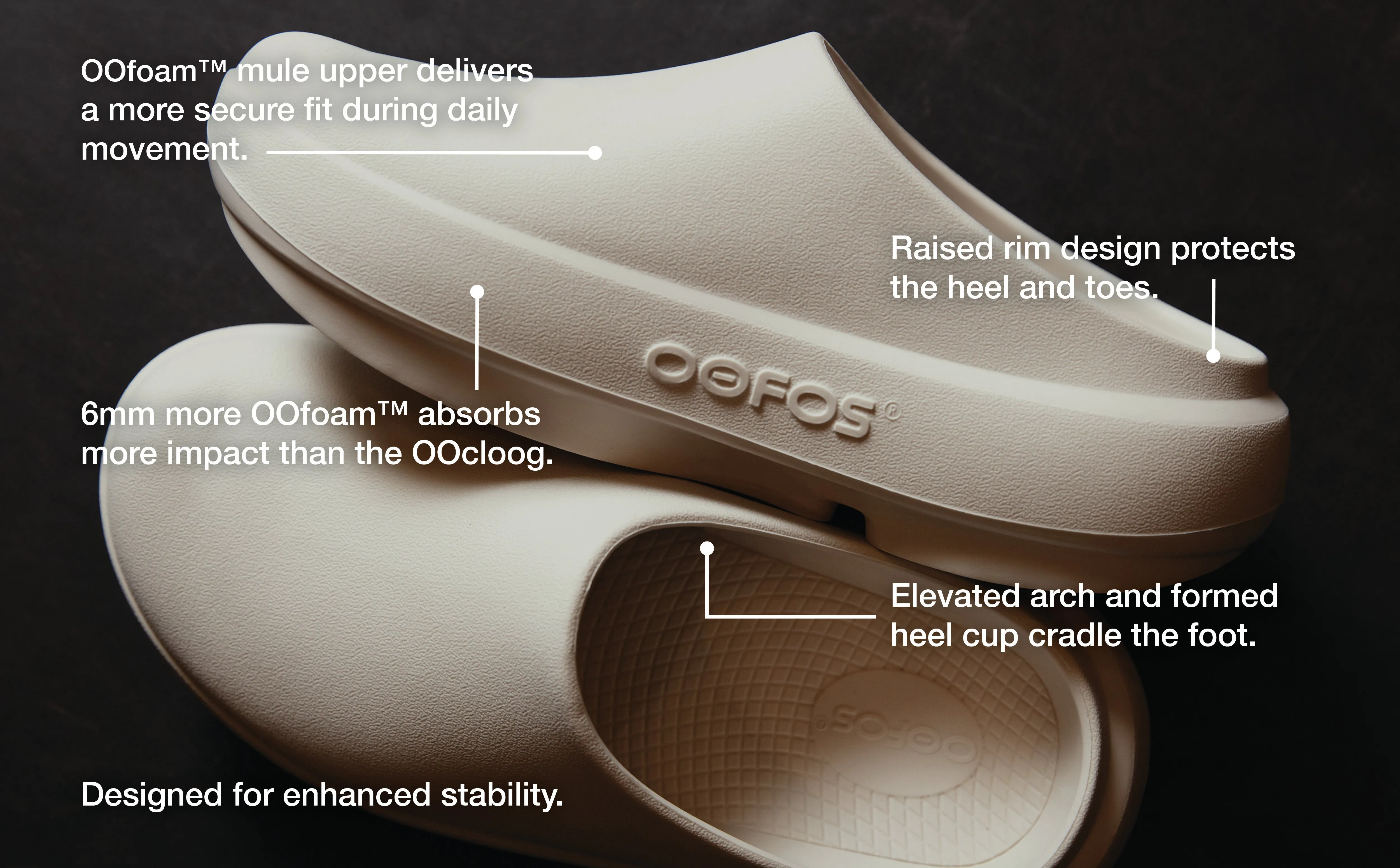 Women's Cloog PLUS Clog - Chalk sold by OOFOS product image thumbnail 3