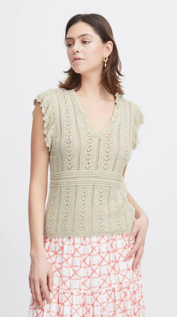 Top IRESTEL SS sold by Pepin