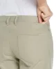 Tall Slim Fit Stretch 5-Pocket Performance Pant sold by Perry Ellis