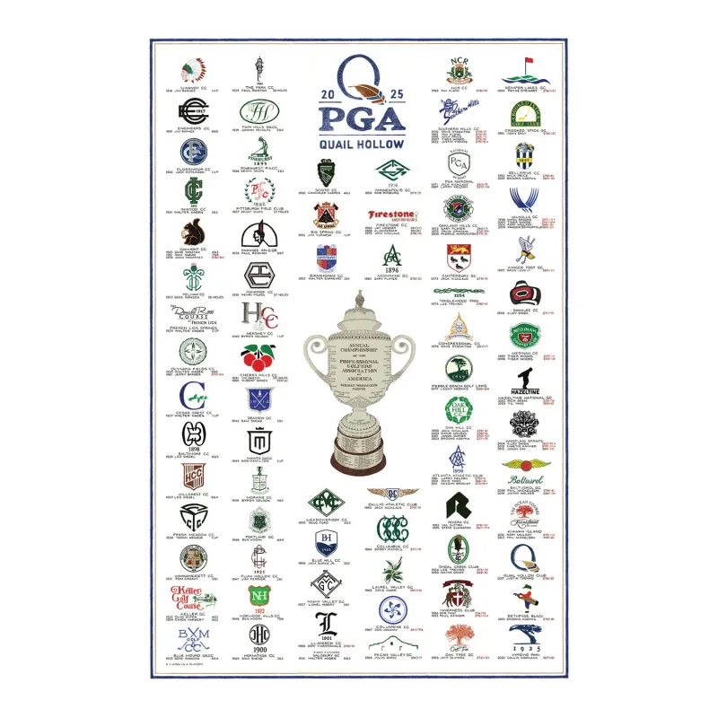 Archive 22 2025 PGA Championship History Poster sold by PGA Tour