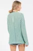 Mint Green Open Knit Front Button Sweater sold by Pinkblush