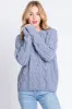Blue Cable Knit Maternity Sweater sold by Pinkblush