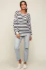 Black Striped Sweater sold by Pinkblush