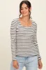 Black Striped Maternity Long Sleeve Top sold by Pinkblush