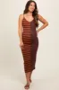 Brown Striped Ribbed Maternity Dress sold by Pinkblush