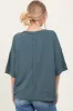 Teal Ribbed Boxy Fit Short Sleeve Top sold by Pinkblush