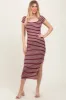 Burgundy Striped Short Sleeve Side Slit Maternity Maxi Dress sold by Pinkblush