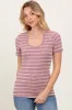 Lavender Cream Stripe Short Sleeve Round Neck Top sold by Pinkblush