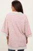 Mauve/Cream Stripe Button Down Maternity Tunic Top sold by Pinkblush