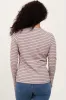Mocha Striped Ribbed Long Sleeve Lace Detail Button Down Cardigan sold by Pinkblush