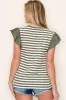 Olive Ribbed Striped Flutter Sleeve Top sold by Pinkblush