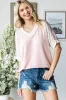 Light Pink Floral Lace Inset Short Sleeve Maternity Top sold by Pinkblush