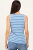 Blue Striped Ribbed Fitted Tank Top sold by Pinkblush