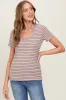 Mocha Ribbed Striped Short Sleeve Top sold by Pinkblush