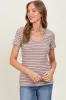 Mocha Ribbed Striped Short Sleeve Top sold by Pinkblush