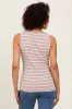 Light Taupe Striped Ribbed Fitted Tank Top sold by Pinkblush