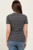 Charcoal Ribbed Striped Short Sleeve Maternity Top sold by Pinkblush
