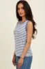 Periwinkle Striped Knit Scallop Trim Sleeveless Top sold by Pinkblush