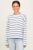 White Striped Drop Shoulder Sweater sold by Pinkblush