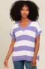 Purple Striped V-Neck Maternity Sweater Top sold by Pinkblush