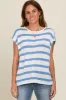 Blue Striped Knit Maternity Short Sleeve Top sold by Pinkblush
