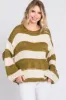 Olive Striped Knit Sweater sold by Pinkblush