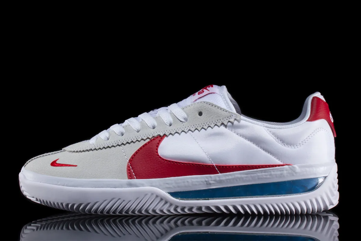 BRSB sold by Premier