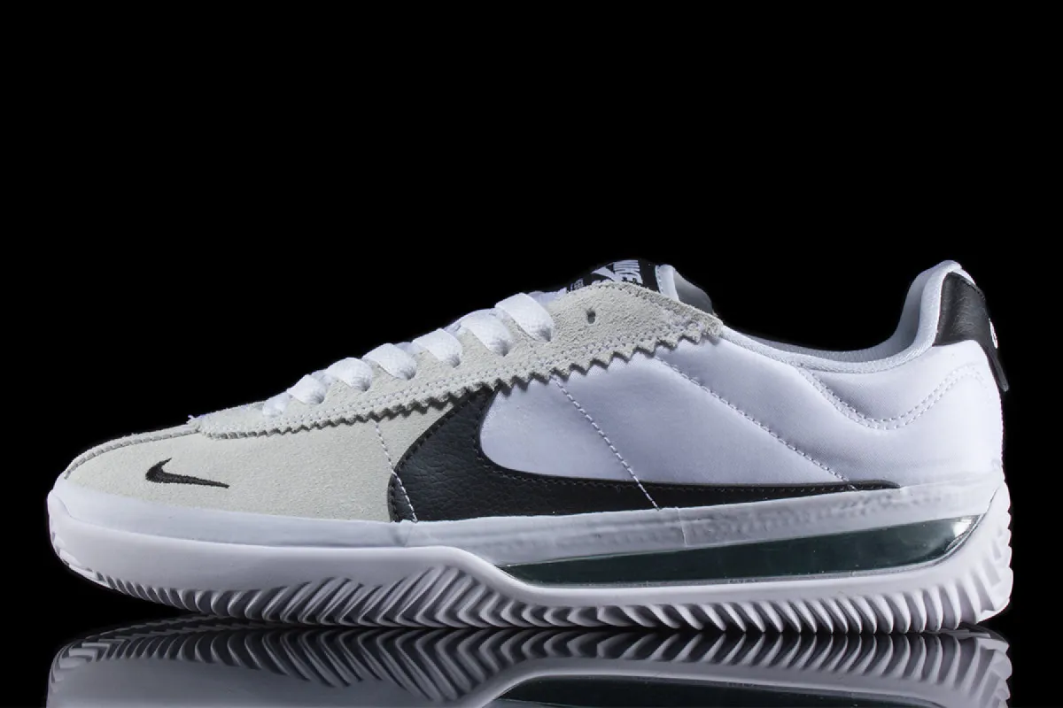 BRSB sold by Premier