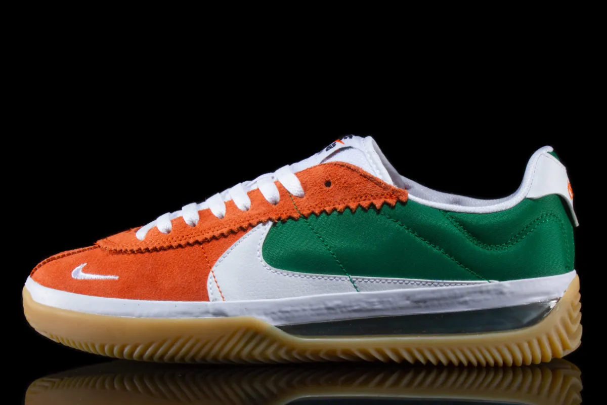 BRSB sold by Premier