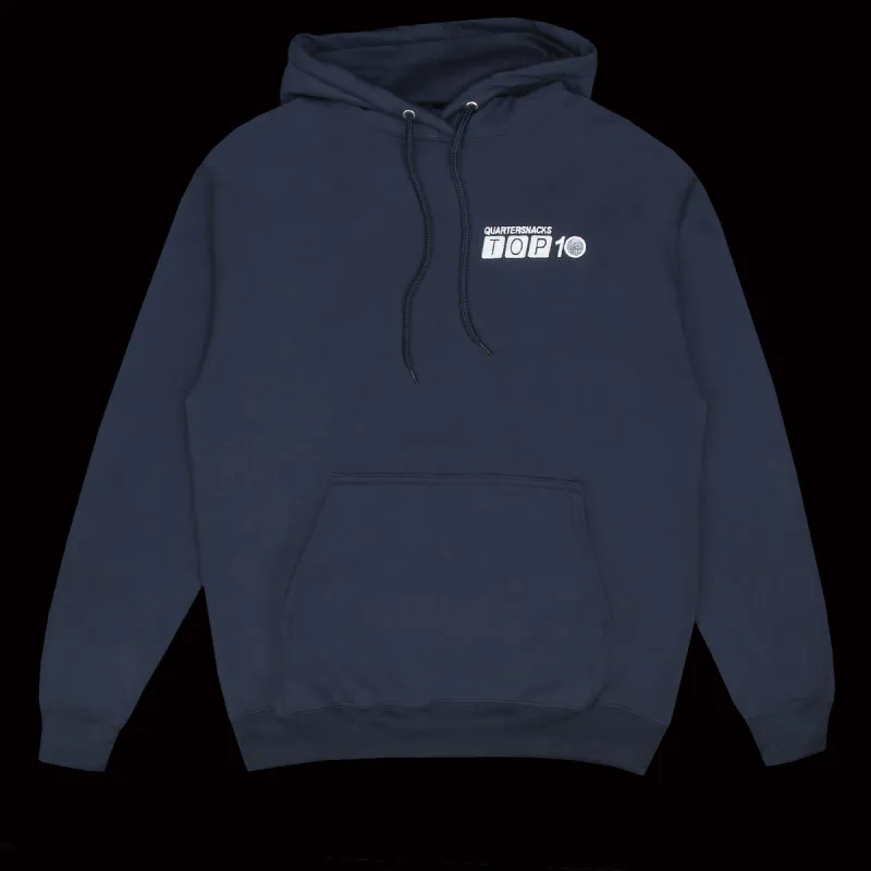 Top 10 Hoodie sold by Premier