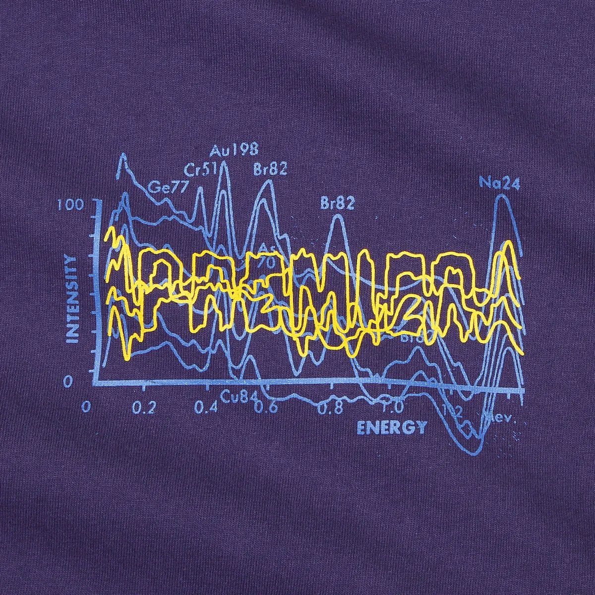 Graph T-Shirt sold by Premier product image thumbnail 3