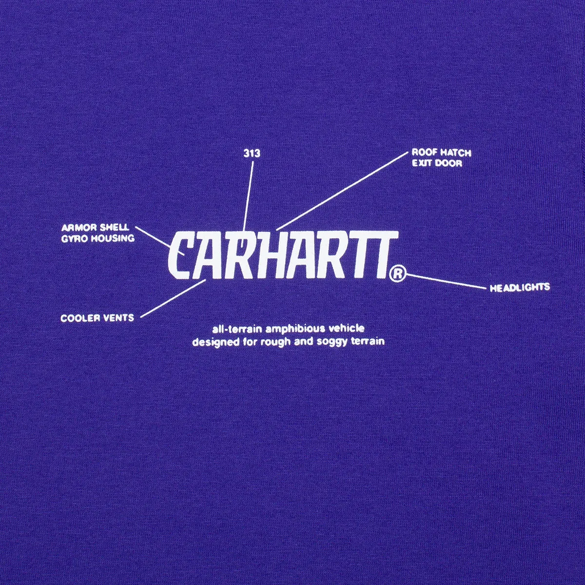 S/S Blueprint T-Shirt sold by Premier product image thumbnail 2