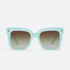 ICY sold by Quay Australia