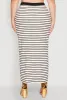 Plus Size Textured Knit Striped Maxi Skirt sold by Rainbow