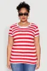 Plus Size Striped Crew Neck Tee sold by Rainbow
