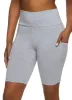 High Waisted Side Pocket Biker Shorts sold by Rainbow